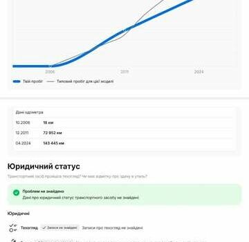 Синий Хендай Туксон, объемом двигателя 1.98 л и пробегом 152 тыс. км за 7450 $, фото 2 на Automoto.ua