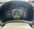 Хендай Туксон 2006 в Киеве на Automoto.ua Синий Хендай Туксон, объемом двигателя 1.98 л и пробегом 211 тыс. км за 7900 $, фото 15 на Automoto.ua
