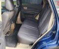 Синій Хендай Туксон, об'ємом двигуна 2 л та пробігом 225 тис. км за 7950 $, фото 14 на Automoto.ua