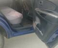 Хендай Туксон 2007 у Коростене на Automoto.ua Синій Хендай Туксон, об'ємом двигуна 1.98 л та пробігом 207 тис. км за 7000 $, фото 11 на Automoto.ua