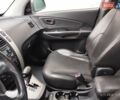 Синий Хендай Туксон, объемом двигателя 2 л и пробегом 213 тыс. км за 8900 $, фото 51 на Automoto.ua