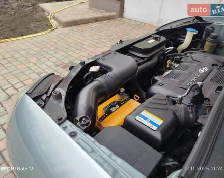 Синий Хендай Туксон, объемом двигателя 2 л и пробегом 213 тыс. км за 8900 $, фото 87 на Automoto.ua