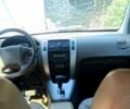 Синій Хендай Туксон, об'ємом двигуна 2 л та пробігом 176 тис. км за 3333 $, фото 5 на Automoto.ua