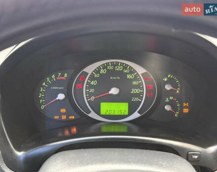 Синій Хендай Туксон, об'ємом двигуна 2 л та пробігом 203 тис. км за 7800 $, фото 29 на Automoto.ua