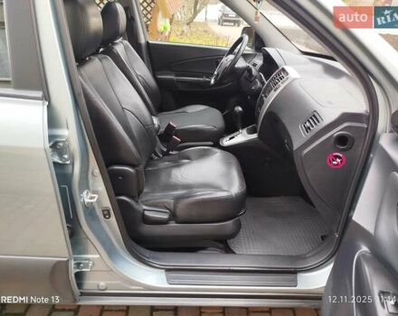 Синий Хендай Туксон, объемом двигателя 2 л и пробегом 213 тыс. км за 8900 $, фото 67 на Automoto.ua