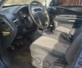 Хендай Туксон 2007 у Коростене на Automoto.ua Синій Хендай Туксон, об'ємом двигуна 1.98 л та пробігом 207 тис. км за 7000 $, фото 5 на Automoto.ua