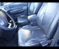 Хендай Туксон 2007 в Ромнах на Automoto.ua Синий Хендай Туксон, объемом двигателя 2 л и пробегом 195 тыс. км за 7200 $, фото 8 на Automoto.ua
