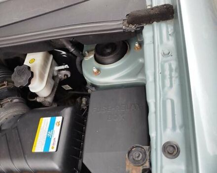 Синий Хендай Туксон, объемом двигателя 2 л и пробегом 213 тыс. км за 8900 $, фото 88 на Automoto.ua