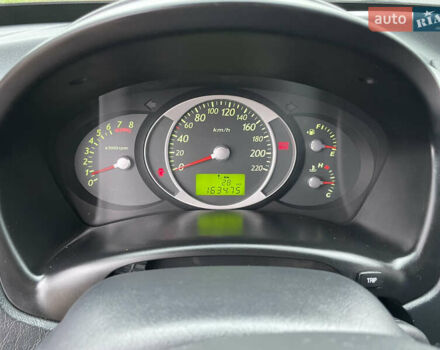 Синий Хендай Туксон, объемом двигателя 1.98 л и пробегом 163 тыс. км за 8000 $, фото 24 на Automoto.ua