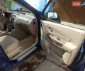 Хендай Туксон 2007 в Львове на Automoto.ua Синий Хендай Туксон, объемом двигателя 2 л и пробегом 285 тыс. км за 7800 $, фото 22 на Automoto.ua
