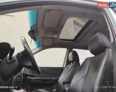 Синий Хендай Туксон, объемом двигателя 2 л и пробегом 213 тыс. км за 8900 $, фото 45 на Automoto.ua