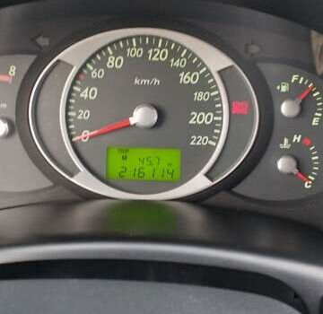 Синій Хендай Туксон, об'ємом двигуна 1.98 л та пробігом 216 тис. км за 8500 $, фото 1 на Automoto.ua