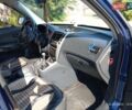 Синий Хендай Туксон, объемом двигателя 1.98 л и пробегом 250 тыс. км за 7700 $, фото 9 на Automoto.ua
