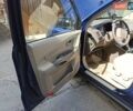 Хендай Туксон 2007 в Львове на Automoto.ua Синий Хендай Туксон, объемом двигателя 2 л и пробегом 285 тыс. км за 7800 $, фото 26 на Automoto.ua