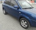 Синий Хендай Туксон, объемом двигателя 1.98 л и пробегом 201 тыс. км за 9400 $, фото 5 на Automoto.ua