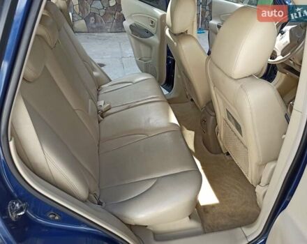 Хендай Туксон 2007 в Львове на Automoto.ua Синий Хендай Туксон, объемом двигателя 2 л и пробегом 285 тыс. км за 7800 $, фото 31 на Automoto.ua