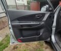 Синий Хендай Туксон, объемом двигателя 1.98 л и пробегом 131 тыс. км за 8000 $, фото 13 на Automoto.ua
