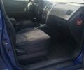 Хендай Туксон 2007 у Коростене на Automoto.ua Синій Хендай Туксон, об'ємом двигуна 1.98 л та пробігом 207 тис. км за 7000 $, фото 2 на Automoto.ua