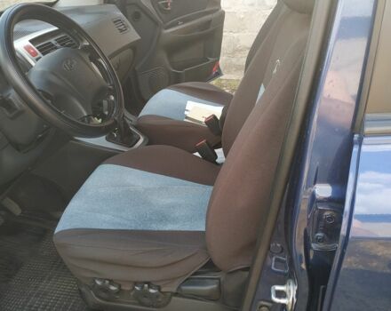 Синий Хендай Туксон, объемом двигателя 2 л и пробегом 200 тыс. км за 7600 $, фото 2 на Automoto.ua