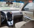 Синій Хендай Туксон, об'ємом двигуна 1.98 л та пробігом 200 тис. км за 8600 $, фото 1 на Automoto.ua