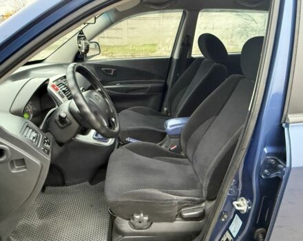 Синий Хендай Туксон, объемом двигателя 2 л и пробегом 279 тыс. км за 6280 $, фото 8 на Automoto.ua