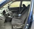 Синий Хендай Туксон, объемом двигателя 2 л и пробегом 279 тыс. км за 6280 $, фото 8 на Automoto.ua