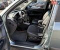 Синий Хендай Туксон, объемом двигателя 1.98 л и пробегом 219 тыс. км за 8500 $, фото 8 на Automoto.ua