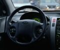 Синий Хендай Туксон, объемом двигателя 2 л и пробегом 176 тыс. км за 8300 $, фото 15 на Automoto.ua