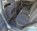 Синій Хендай Туксон, об'ємом двигуна 2 л та пробігом 137 тис. км за 8500 $, фото 9 на Automoto.ua