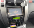 Синий Хендай Туксон, объемом двигателя 2.7 л и пробегом 220 тыс. км за 7900 $, фото 20 на Automoto.ua