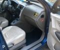 Синий Хендай Туксон, объемом двигателя 2 л и пробегом 283 тыс. км за 8200 $, фото 3 на Automoto.ua