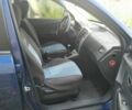 Синий Хендай Туксон, объемом двигателя 2 л и пробегом 200 тыс. км за 7600 $, фото 5 на Automoto.ua