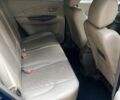Синій Хендай Туксон, об'ємом двигуна 2 л та пробігом 283 тис. км за 8200 $, фото 7 на Automoto.ua
