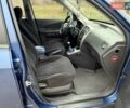 Синий Хендай Туксон, объемом двигателя 2 л и пробегом 270 тыс. км за 6250 $, фото 11 на Automoto.ua