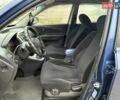 Синий Хендай Туксон, объемом двигателя 2 л и пробегом 270 тыс. км за 6250 $, фото 9 на Automoto.ua