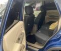 Синий Хендай Туксон, объемом двигателя 2 л и пробегом 170 тыс. км за 8500 $, фото 6 на Automoto.ua