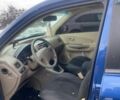Синий Хендай Туксон, объемом двигателя 2 л и пробегом 170 тыс. км за 8500 $, фото 7 на Automoto.ua