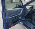 Хендай Туксон 2010 в Харькове на Automoto.ua Синий Хендай Туксон, объемом двигателя 1.98 л и пробегом 192 тыс. км за 9400 $, фото 8 на Automoto.ua