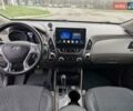 Синий Хендай Туксон, объемом двигателя 2.4 л и пробегом 244 тыс. км за 12599 $, фото 26 на Automoto.ua