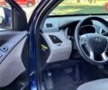 Хендай Туксон 2012 у Кривому Розі на Automoto.ua Синій Хендай Туксон, об'ємом двигуна 2.4 л та пробігом 114 тис. км за 10600 $, фото 15 на Automoto.ua