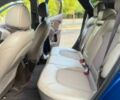 Синий Хендай Туксон, объемом двигателя 2.4 л и пробегом 76 тыс. км за 9600 $, фото 11 на Automoto.ua