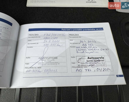 Синій Хендай Туксон, об'ємом двигуна 1.7 л та пробігом 264 тис. км за 15950 $, фото 201 на Automoto.ua