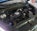 Синий Хендай Туксон, объемом двигателя 1.59 л и пробегом 125 тыс. км за 14800 $, фото 20 на Automoto.ua