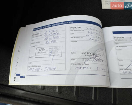 Синій Хендай Туксон, об'ємом двигуна 1.7 л та пробігом 264 тис. км за 15950 $, фото 200 на Automoto.ua