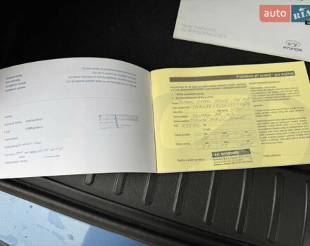 Синій Хендай Туксон, об'ємом двигуна 1.7 л та пробігом 264 тис. км за 15950 $, фото 198 на Automoto.ua