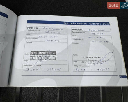 Синій Хендай Туксон, об'ємом двигуна 1.7 л та пробігом 264 тис. км за 15950 $, фото 199 на Automoto.ua