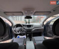 Синій Хендай Туксон, об'ємом двигуна 1.7 л та пробігом 264 тис. км за 15950 $, фото 137 на Automoto.ua