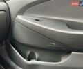 Синий Хендай Туксон, объемом двигателя 2 л и пробегом 89 тыс. км за 17300 $, фото 31 на Automoto.ua