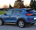 Хендай Туксон 2017 в Киеве на Automoto.ua Синий Хендай Туксон, объемом двигателя 1.6 л и пробегом 96 тыс. км за 9600 $, фото 10 на Automoto.ua