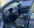Синій Хендай Туксон, об'ємом двигуна 2 л та пробігом 90 тис. км за 19500 $, фото 1 на Automoto.ua